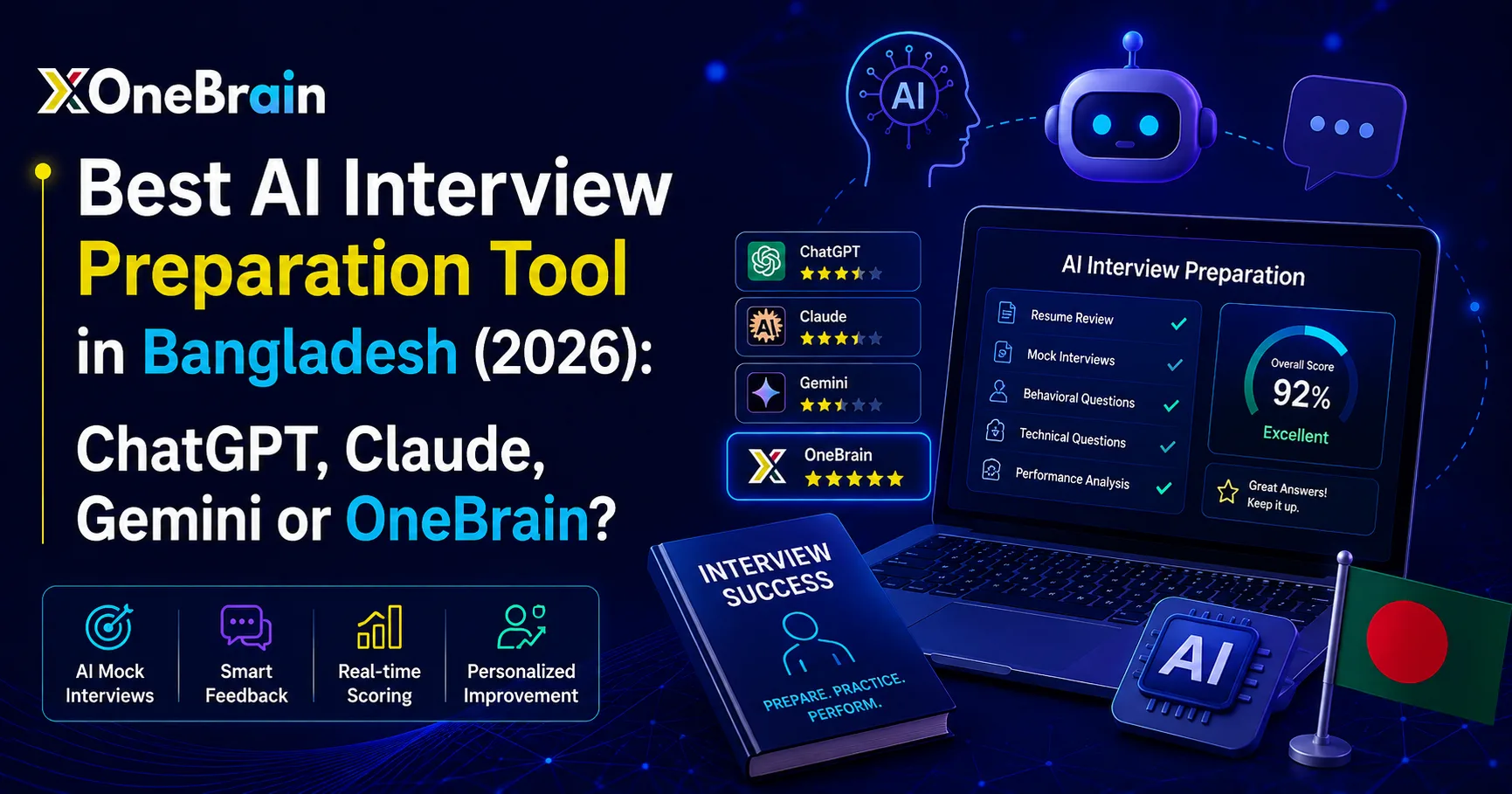 Best AI Interview Preparation Tool in Bangladesh (2026): ChatGPT, Claude, Gemini or OneBrain?