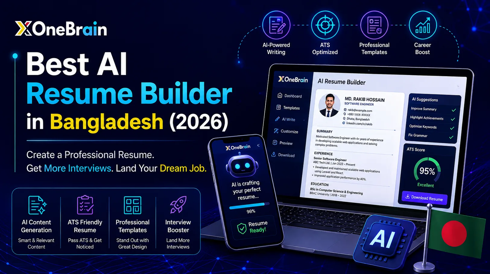 Best AI Resume Builder in Bangladesh (2026)