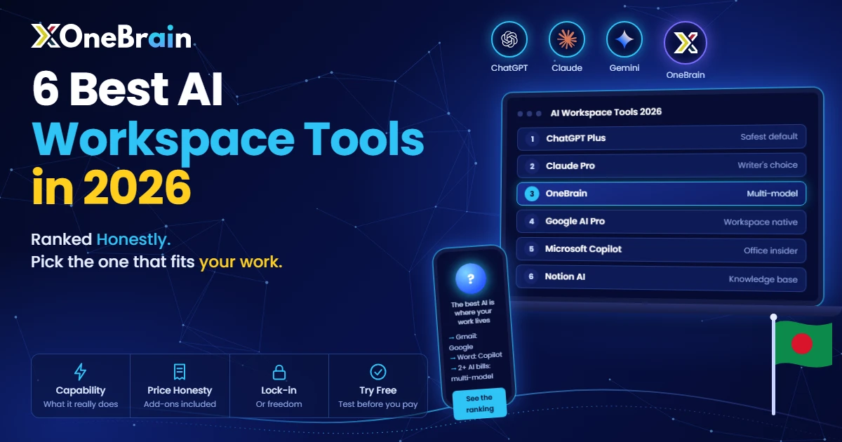 The 6 Best AI Workspace Tools in 2026, Ranked Honestly