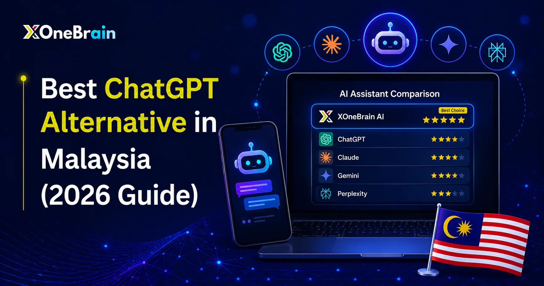 Best ChatGPT Alternative in Malaysia (2026 Guide)
